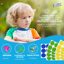 Load image into Gallery viewer, 100% Natural Mosquito Repellent Patch - Colourful- 90 pcs
